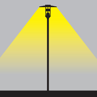 APEX