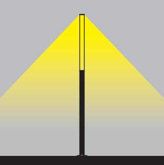 COLUMN D200